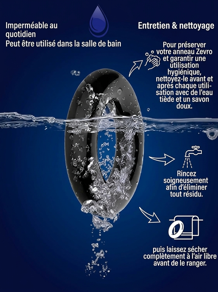 Utilisation & entretien